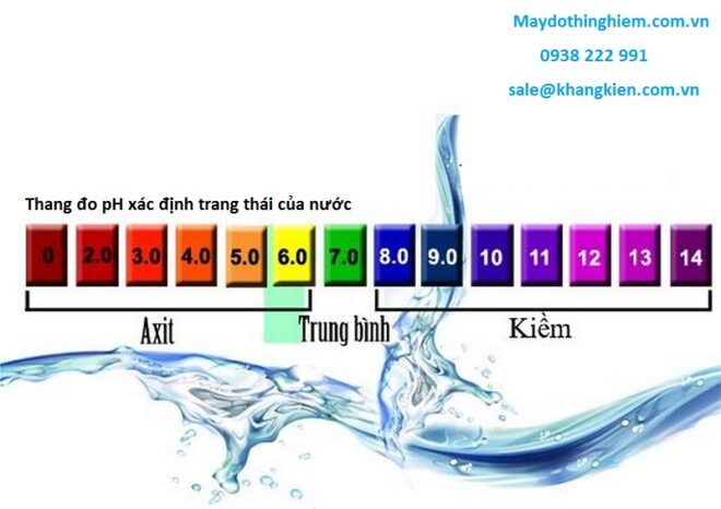 thang đo xác định trang thái của nước